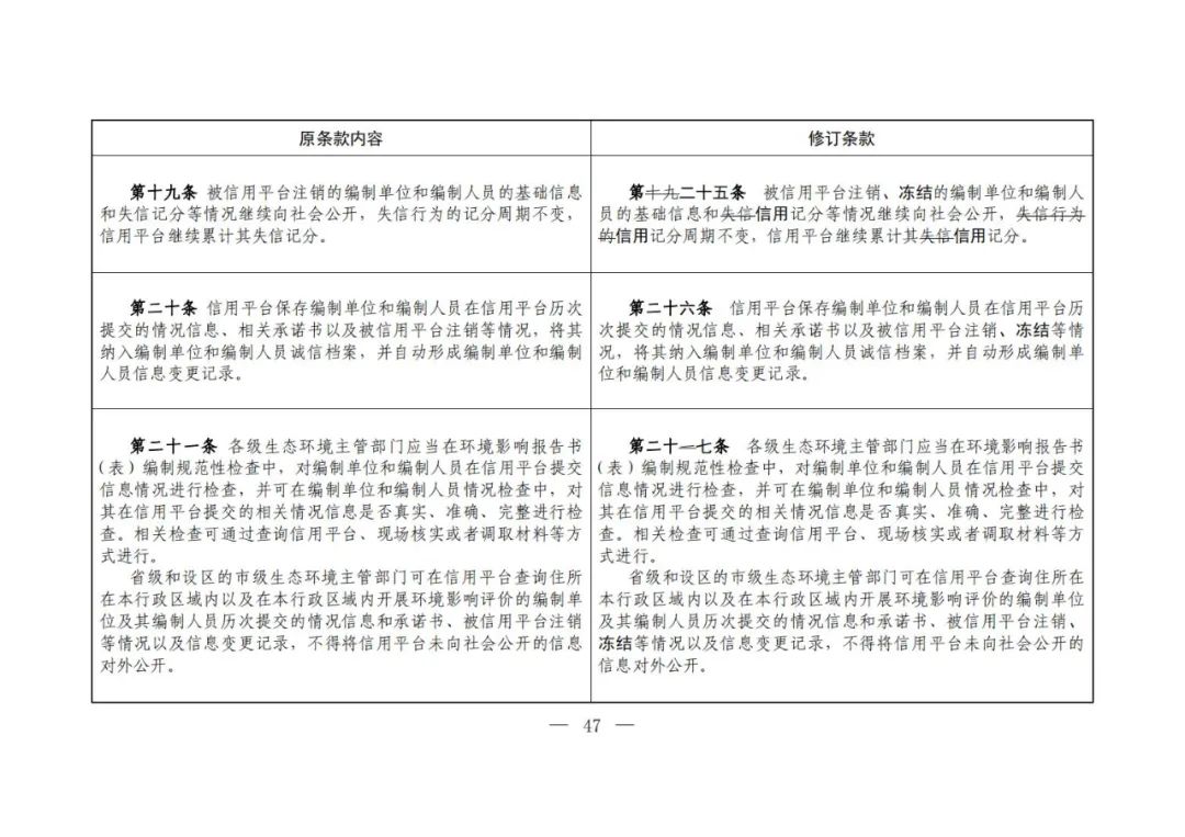 環(huán)評(píng)編寫